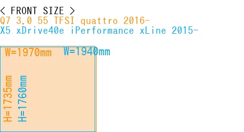 #Q7 3.0 55 TFSI quattro 2016- + X5 xDrive40e iPerformance xLine 2015-